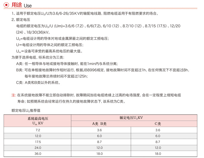 广西阳工电线电缆有限公司